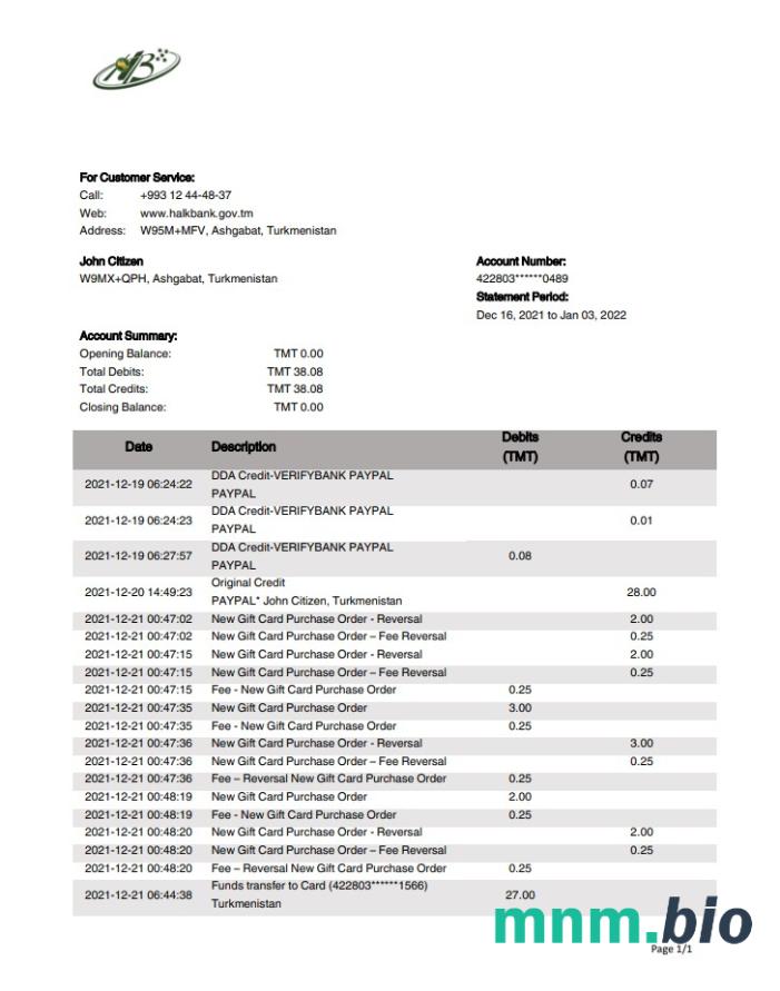 Turcja Sekerbank szablon w formacie excel pdf